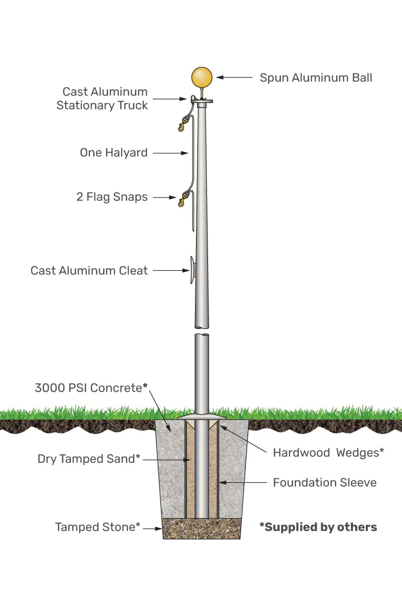 20ft Premium Sectional Flagpole | All-In-One Package