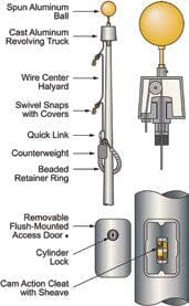 35' Vanguard Series | Cam Cleat Commercial Grade Internal Halyard Flagpole