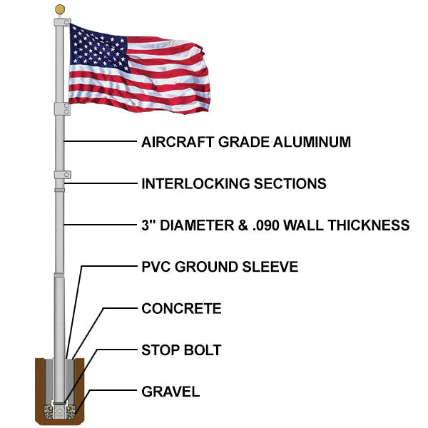 Heavy Duty Telescoping Flagpole | 20' or 25' | Uncommon