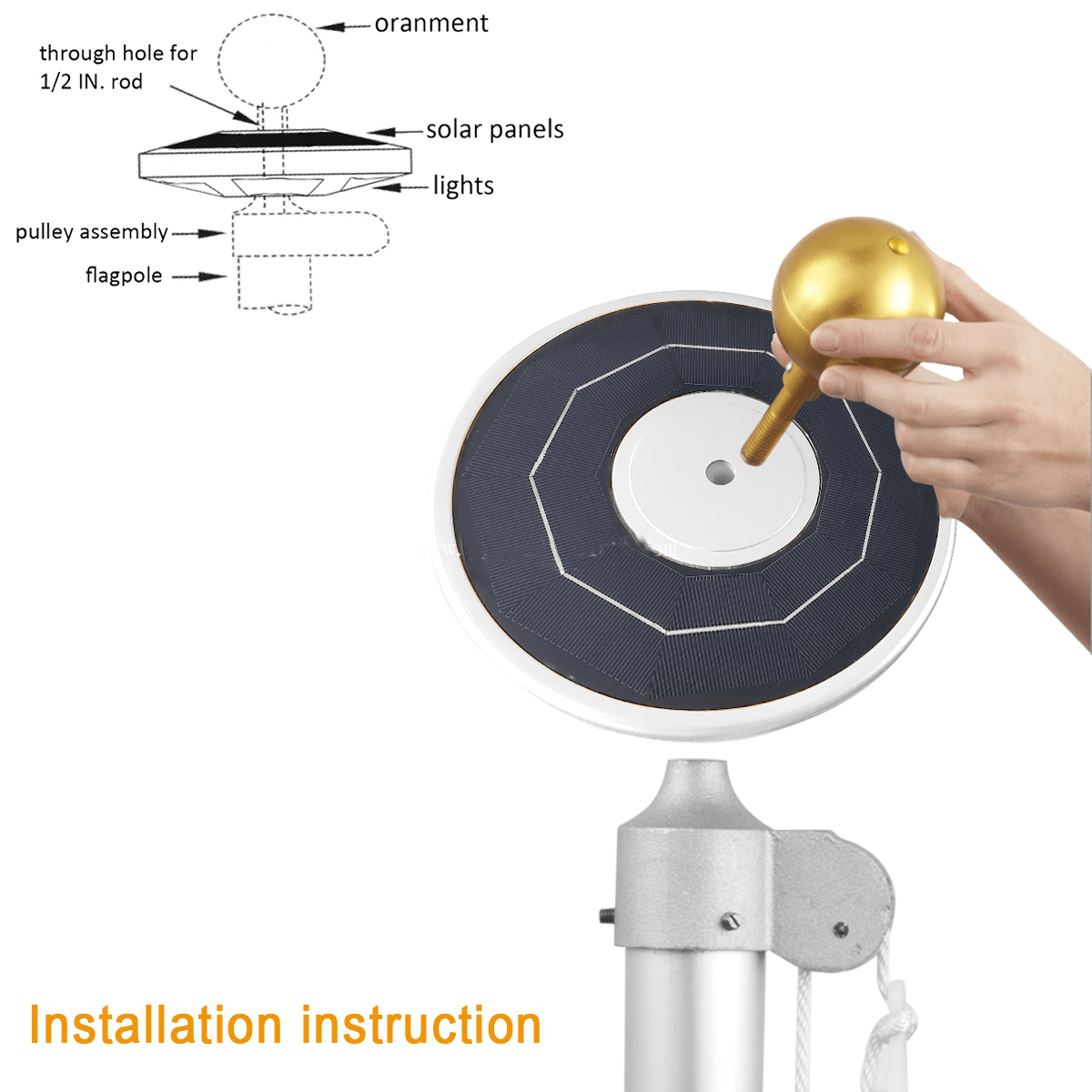 Professional Solar Disk Flag Light-Solar Flagpole Lights, part of Liberty Flag Poles collection of flag poles for houses